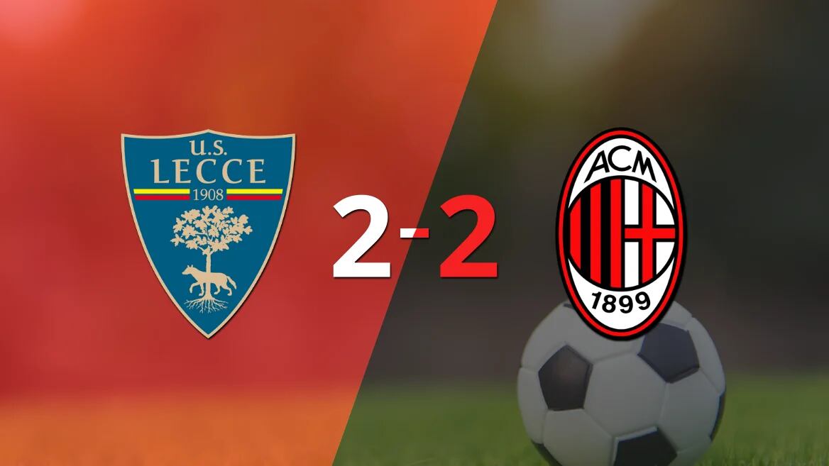 Milan sacó un punto luego de empatar a 2 goles con Lecce