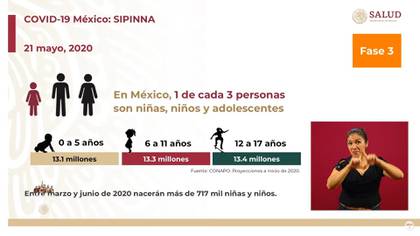 Los menores representan un 30% de la población en el país
 (Foto: SSA)