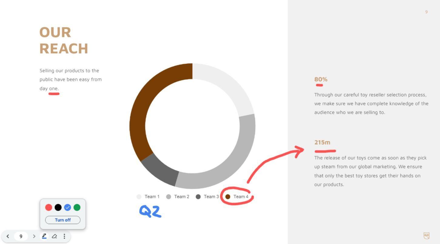 11/08/2023 Herramienta de edición en Google Slides
POLITICA INVESTIGACIÓN Y TECNOLOGÍA
GOOLE WORKSPACE
