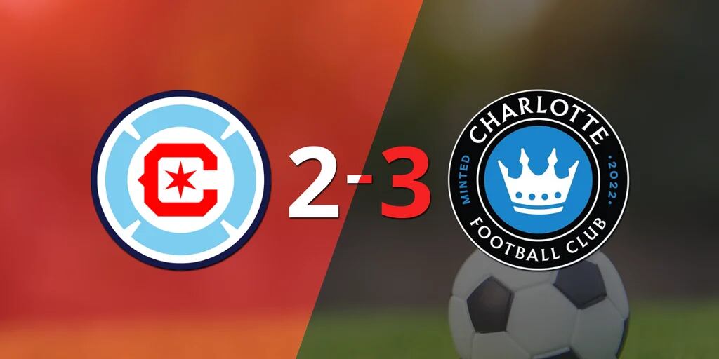 Con dos goles de Karol Swiderski, Charlotte FC venció a Chicago Fire
