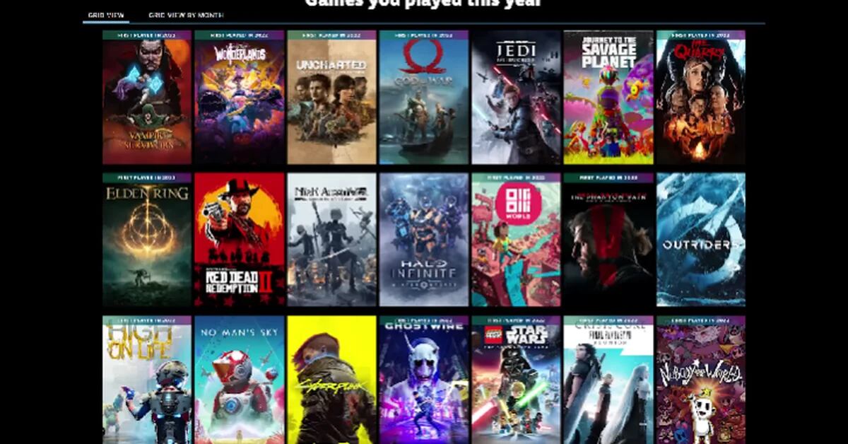 I più giocati dell’anno: Steam ha presentato la propria carrellata dei giochi più giocati del 2022