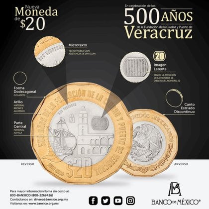 La moneda tiene un peso aproximado de 12.67 gramos. (Foto: Banxico)