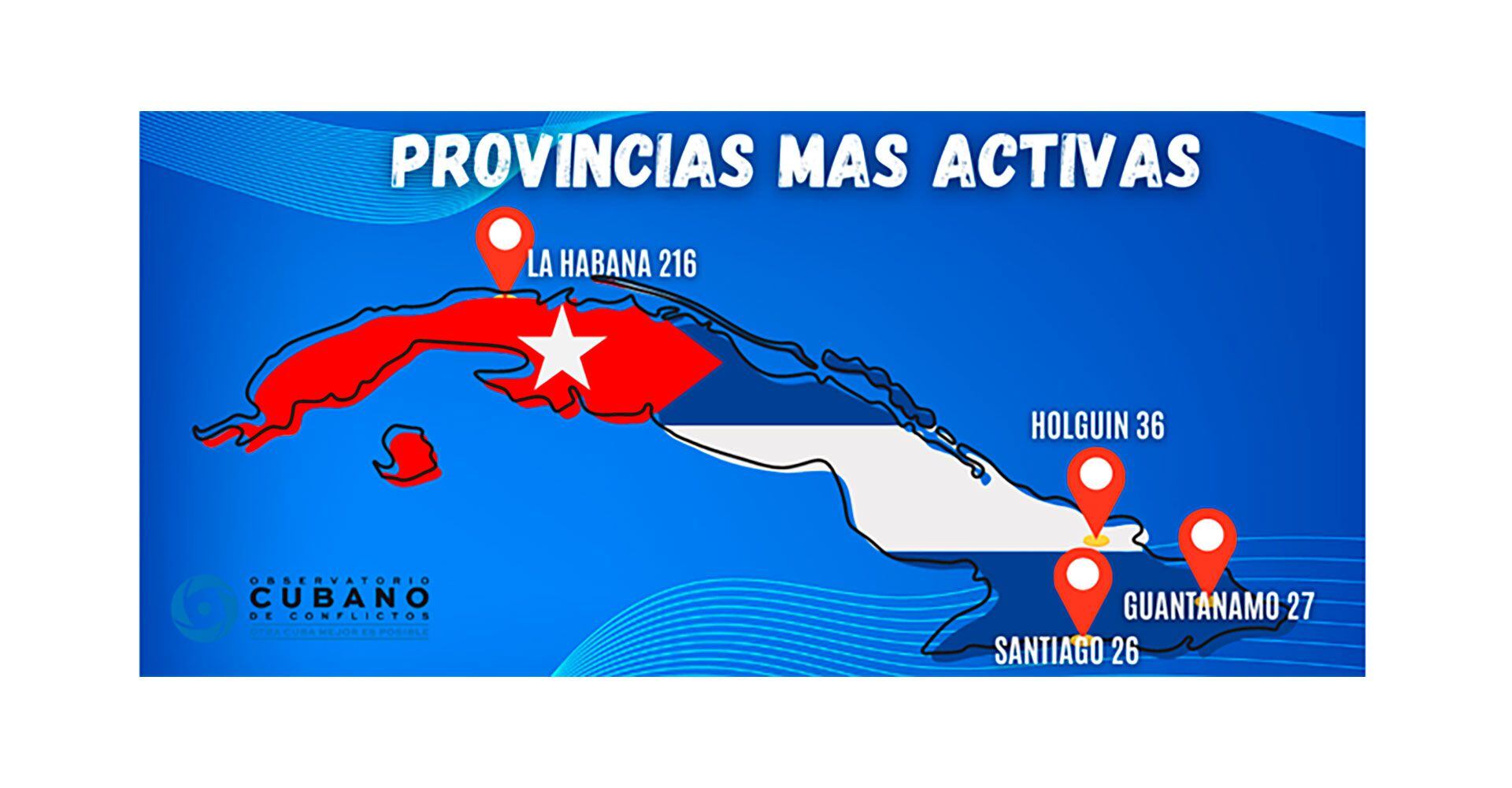 Las provincias más activas (Observatorio Cubano de Conflictos)