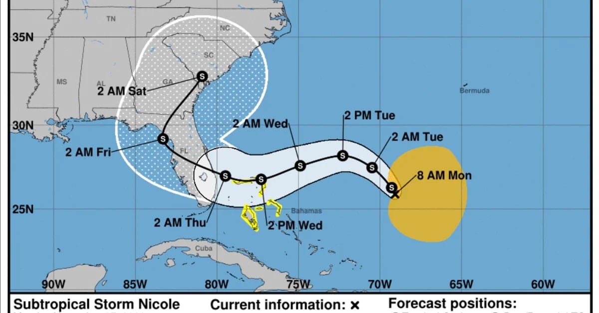 Hurricane and storm surge warning for Florida’s east coast