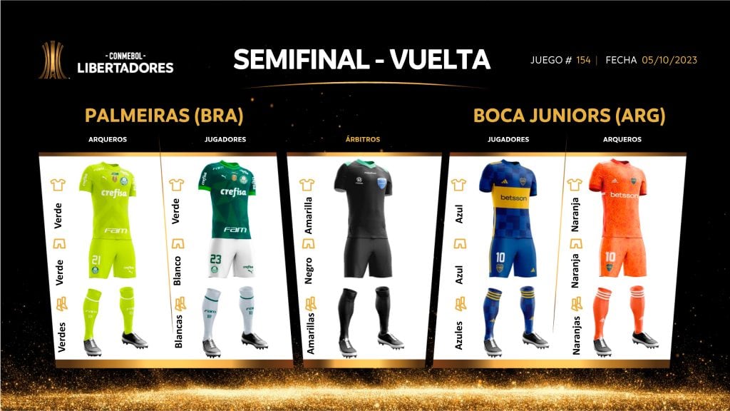 Los uniformes de Boca Juniors y Palmeiras para la revancha de las semifinales de la Copa Libertadores
