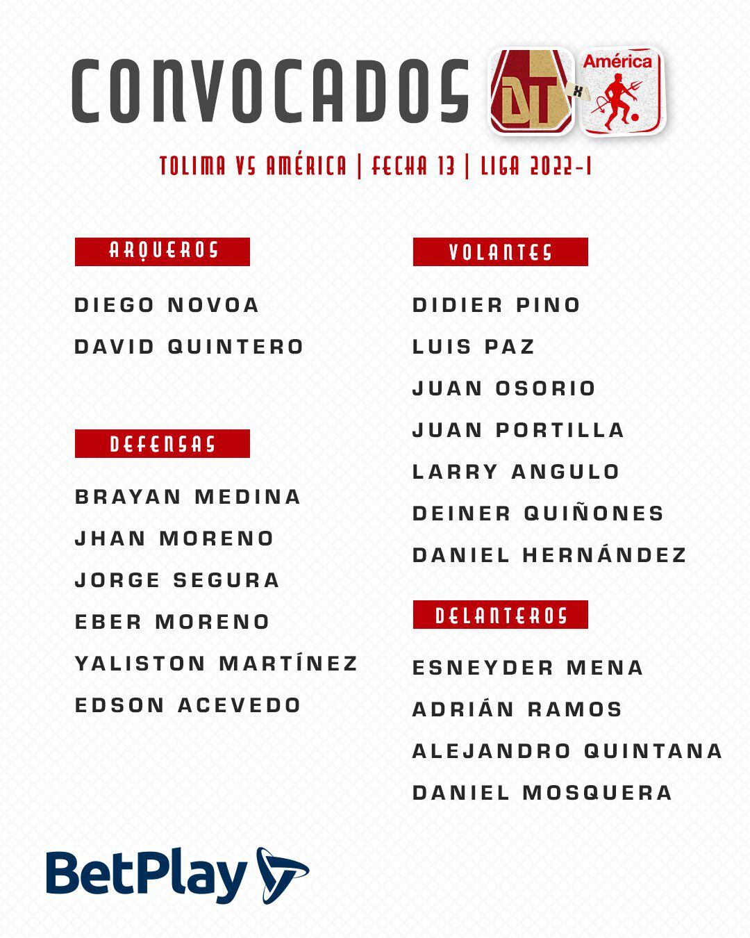 List of squad players from America de Cali to face Tolima - Date 13, BetPlay League 2022-I.