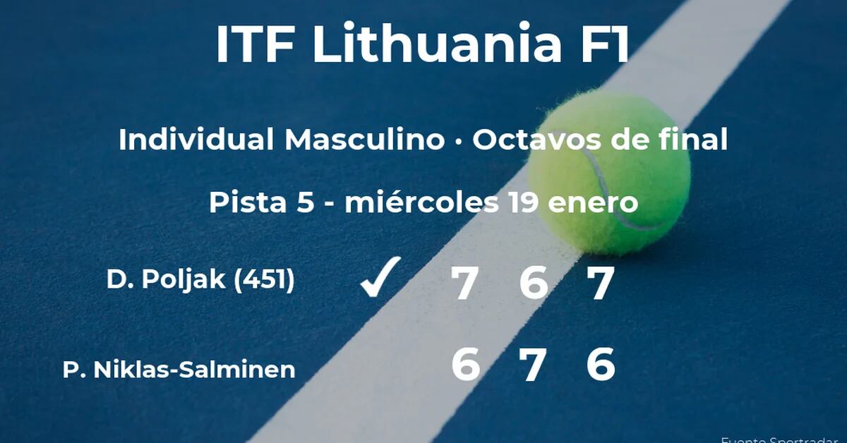 El Tenista David Poljak Se Clasifica Para Los Cuartos De Final Del Torneo De Vilnius Infobae