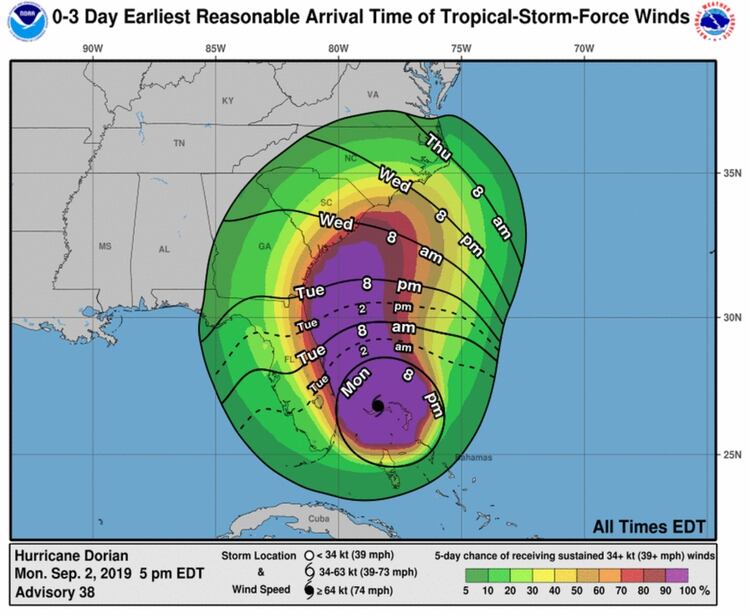 Los tiempos de llegada de Dorian pronosticados para Florida (Foto: NHC)