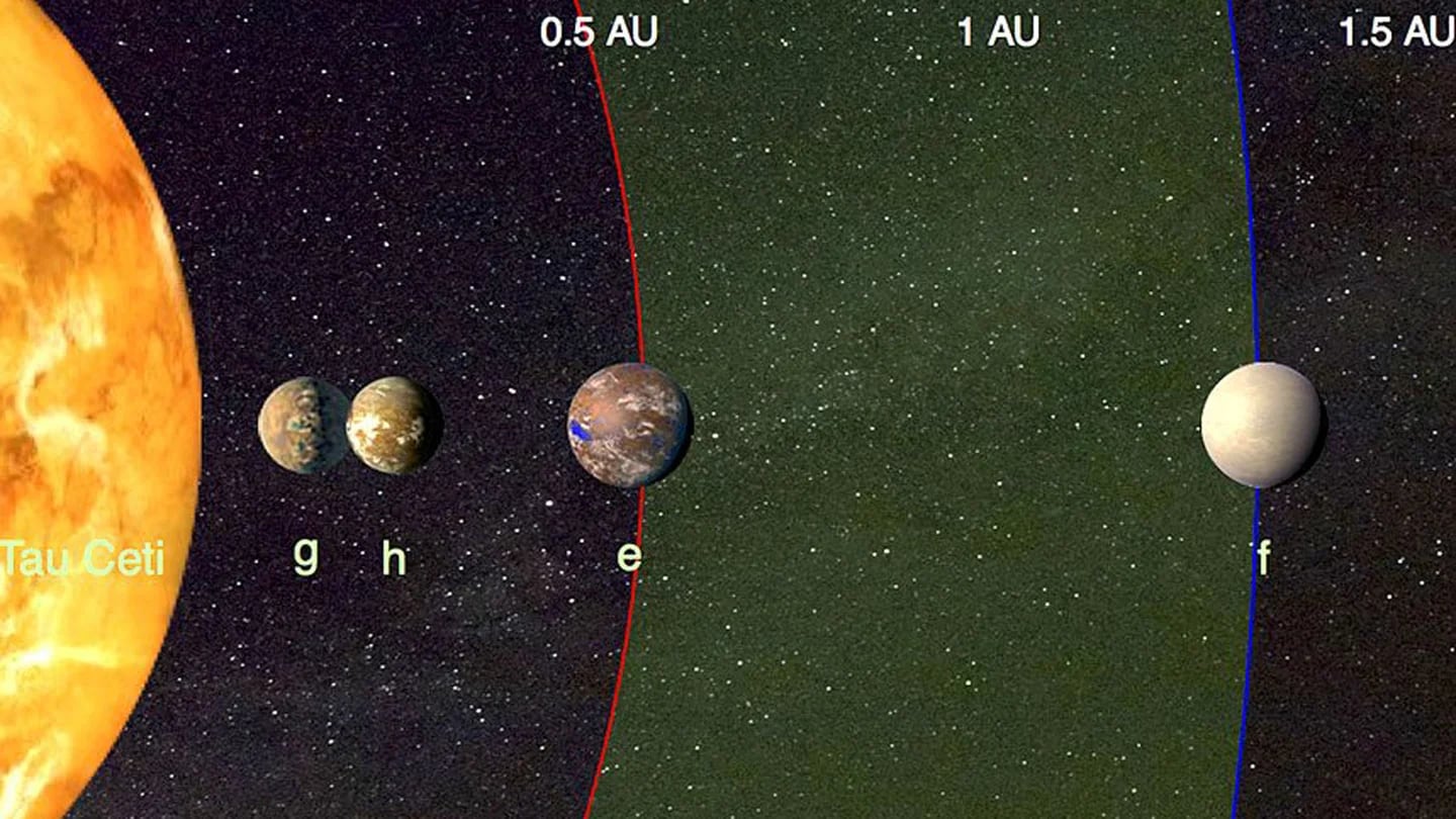 Descubrieron los dos planetas más parecidos a la Tierra: ¿nuestro próximo hogar? - Infobae