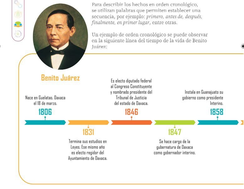 La polémica en torno a los libros de texto gratuito sigue creciendo, y ahora involucra a Benito Juárez. (Libro de Texto)