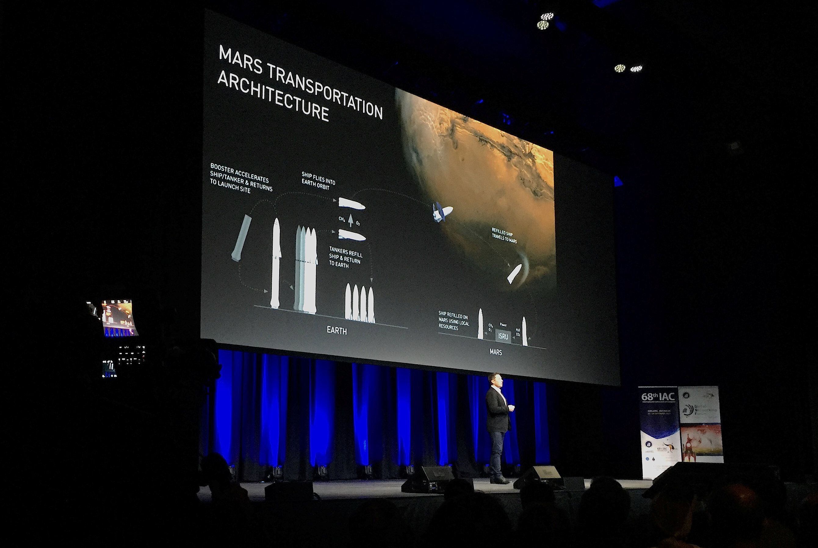 Elon Musk, explica cómo serán los vuelos espaciales con Starship (REUTERS/Sonali Paul)