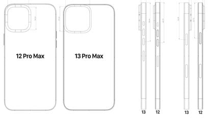 iPhone 12 Pro Max vs iPhone 13 Pro Max