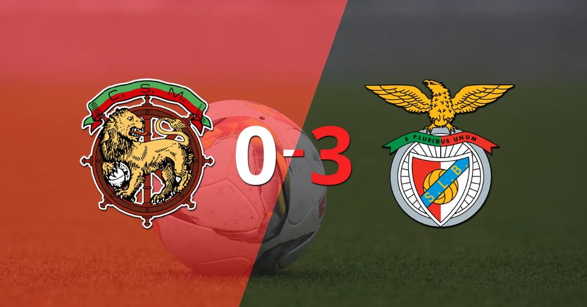 Marítimo perdeu com o Benfica com dois golos de David Neres