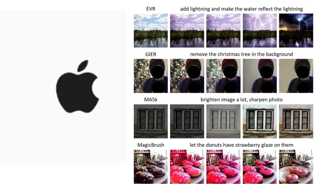 La IA es capaz de entender prompts en lenguaje natural. (Apple / UC Santa Barbara)