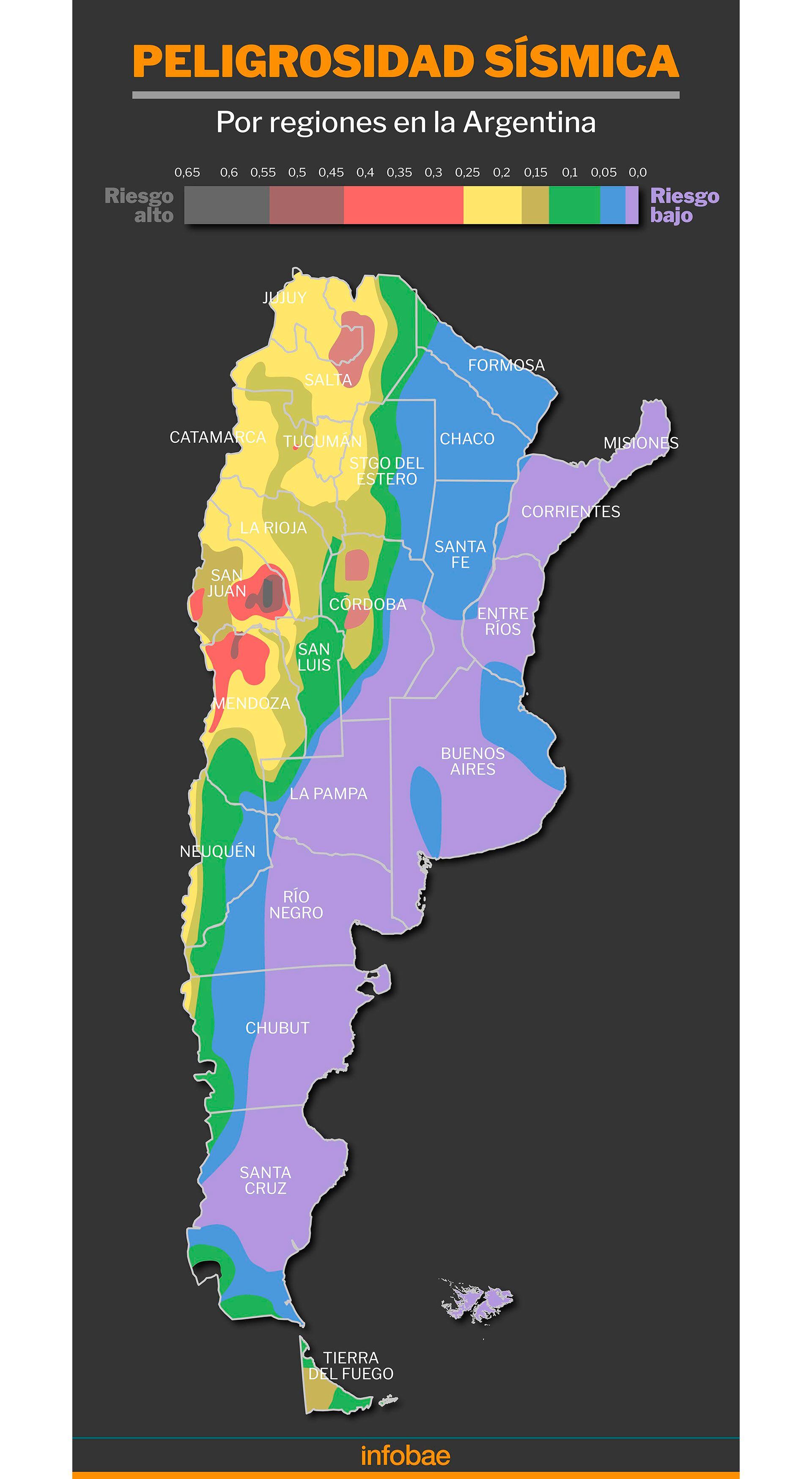 Mapa peligrosidad sísmica en Argentina