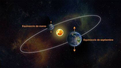 Durante el equinoccio el sol alcanza su punto más alto en el cielo (Foto: Jovani Pérez/Infobae México)
