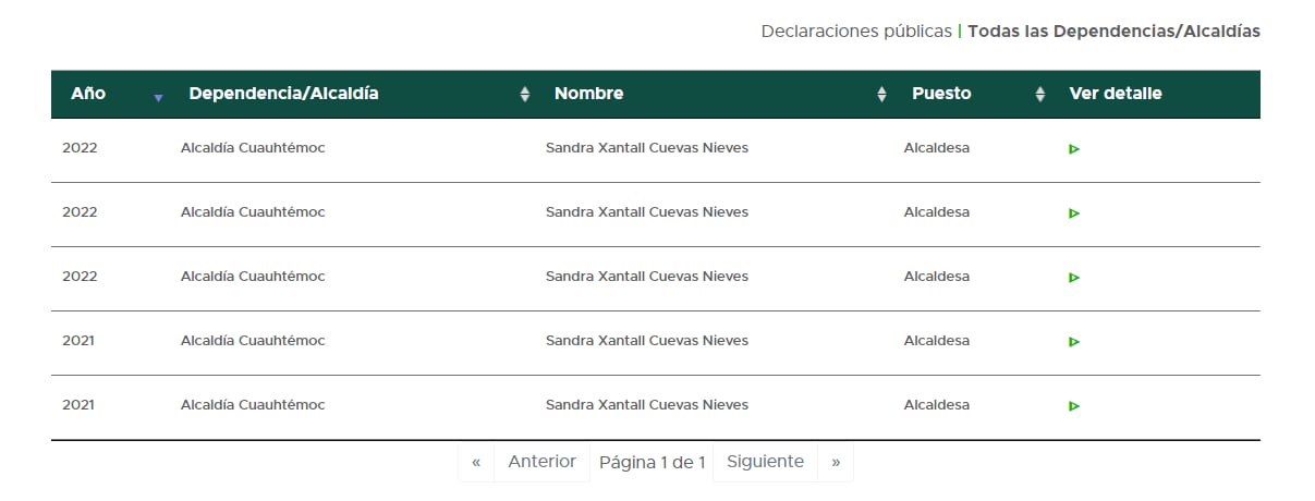 Un año, cinco declaraciones patrimoniales de Sandra Cuevas, tres del 2022, todas distintas (Captura de la Secretaría de la Contraloría de la CDMX)