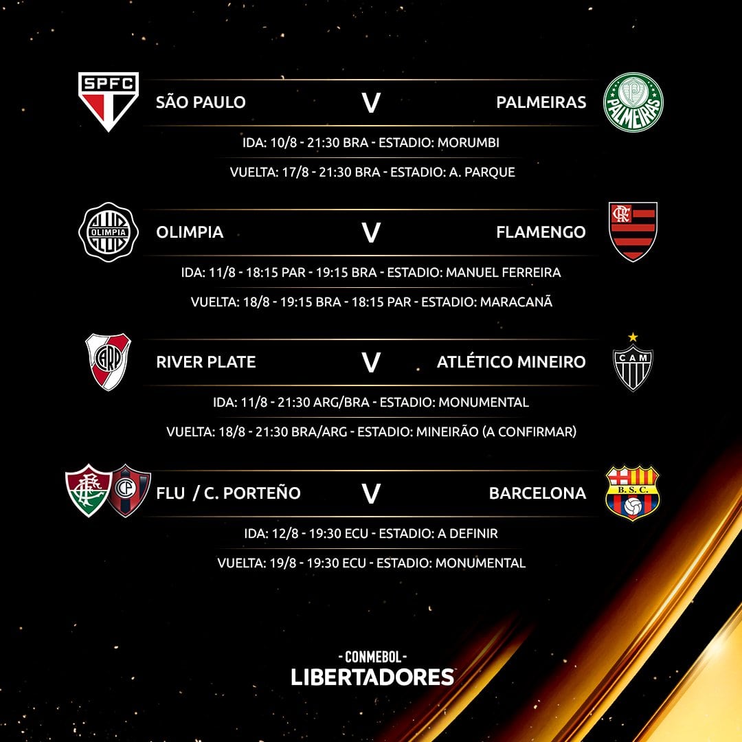 Cronograma para cuartos de final de Copa Libertadores y Sudamericana