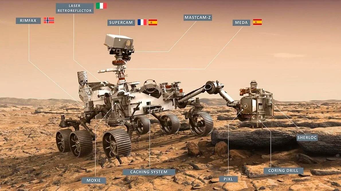 Ilustración del rover Perseverance de la NASA con los instrumentos a bordo (EFE/NASA/Centro de Astrobiología [CAB])
