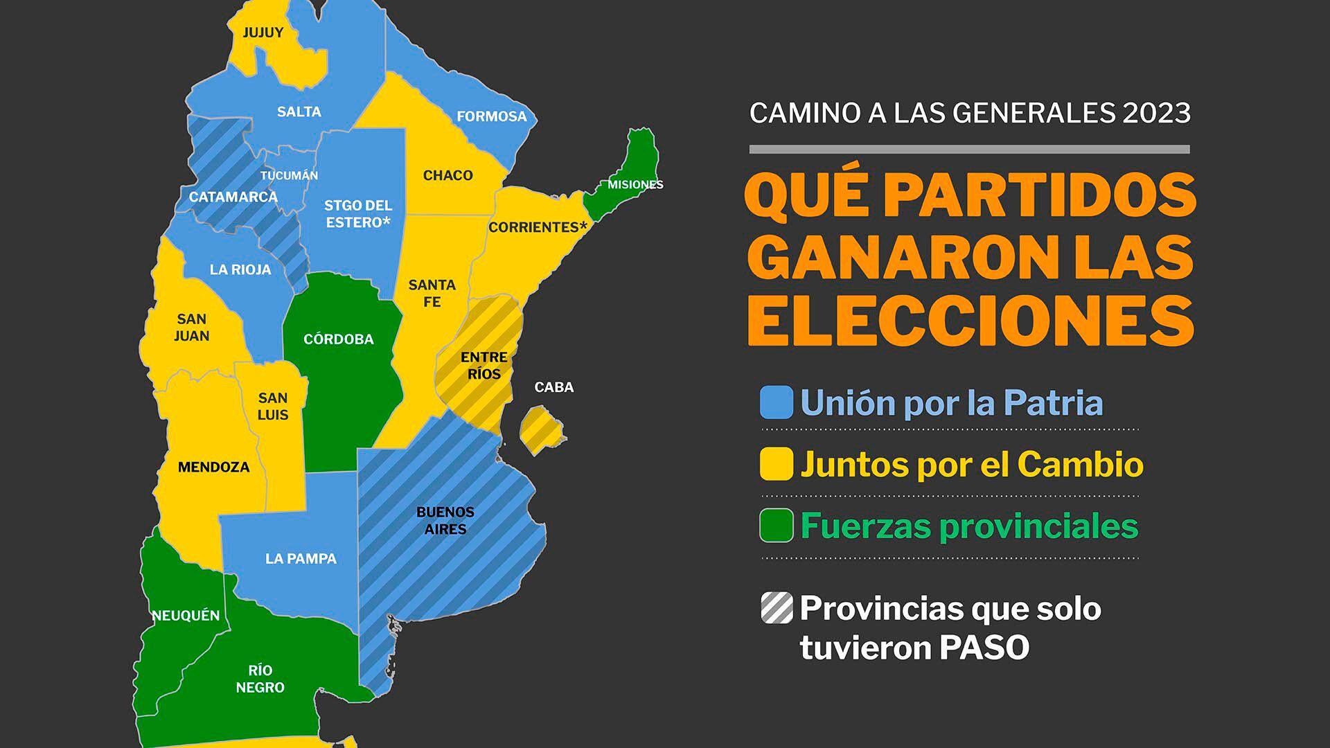 Cómo quedó el mapa político del país tras los comicios en Mendoza