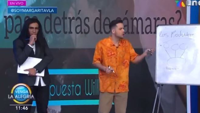 William Valdés contra Flor Rubio