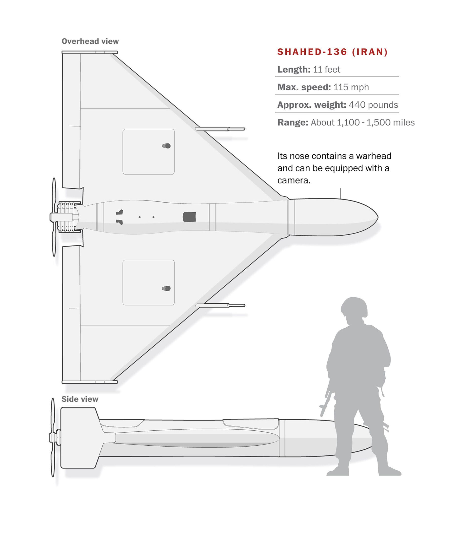 Los detalles técnicos del modelo iraní Shahed-136, sobre el que trabaja Rusia para desarrollar sus propios drones kamikaze