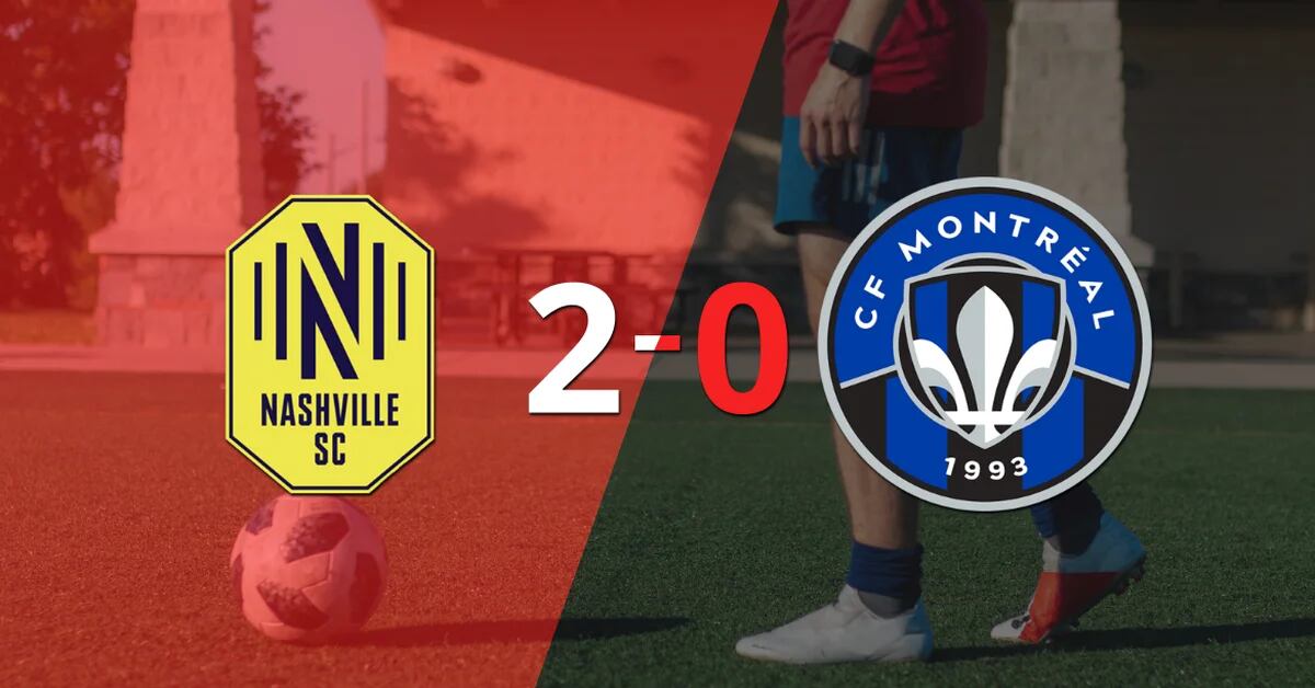 CF Montreal defeated 2-0 on visit to Nashville SC