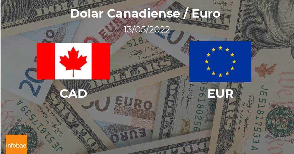Closing rate of the euro in Canada this May 13 from EUR to CAD