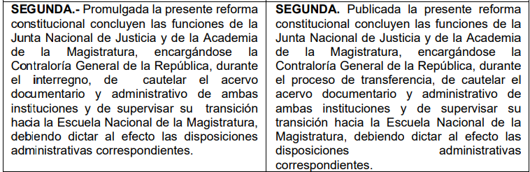 Predictamen de la Comisión de Constitución que plantea la remoción de la JNJ para reemplazarla por la Escuela de la Magistratura. Infobae Perú.