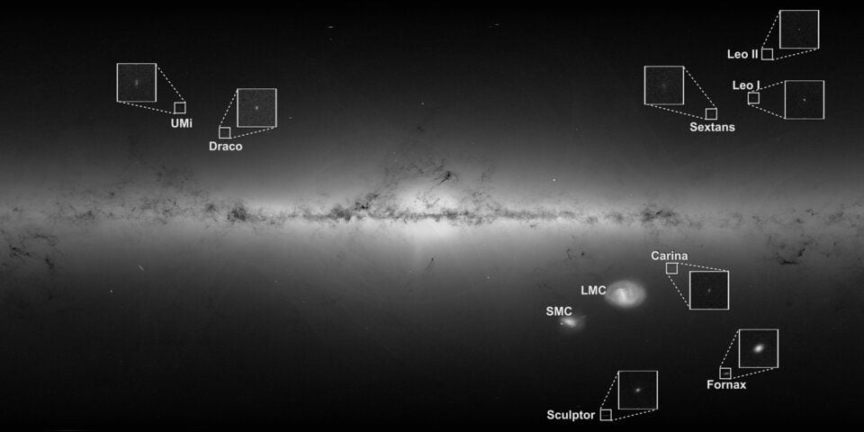 Galaxias enanas alrededor de la Vía Láctea (ESA)
