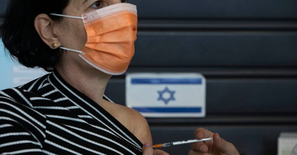 Symptomatic COVID-19 Cases fell 94% among those Vaccinated with Two Doses in Israel