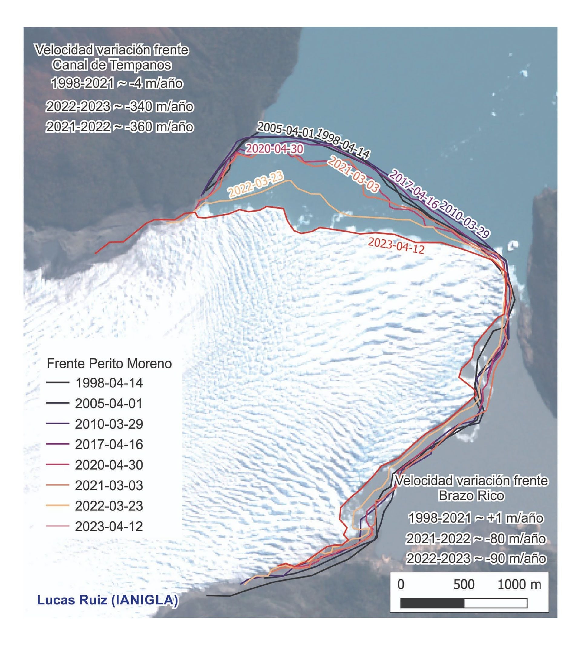 Este es uno de los gráficos del trabajo que muestra el retroceso del glaciar Perito Moreno (Twitter)