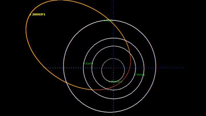 El asteroide 2009 JF1 podría impactar contra la Tierra el próximo 6 de mayo del año 2022 a las 08:34 horas