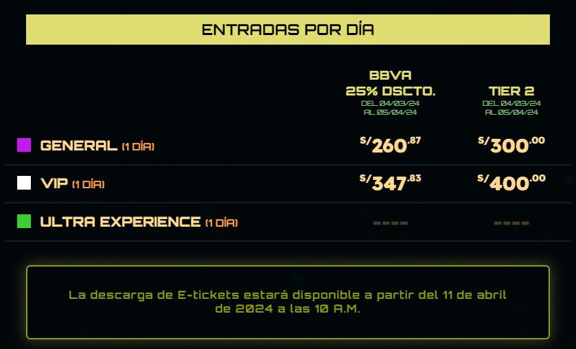 Precios de entradas para Ultra Perú.