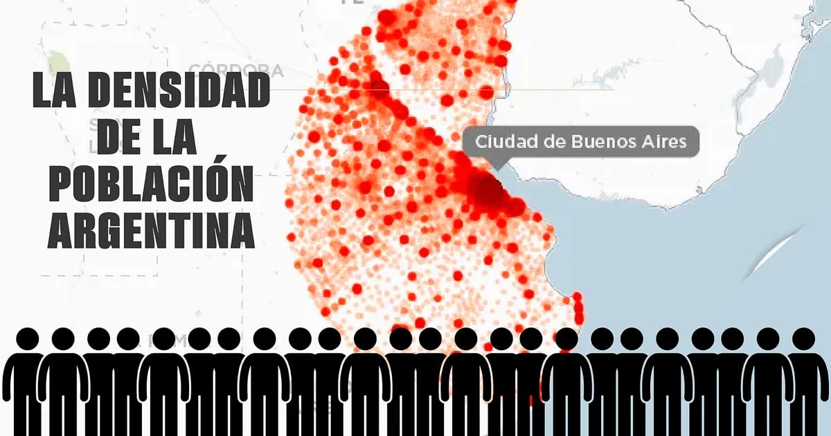 Población argentina: ¿somos pocos o estamos mal distribuidos?