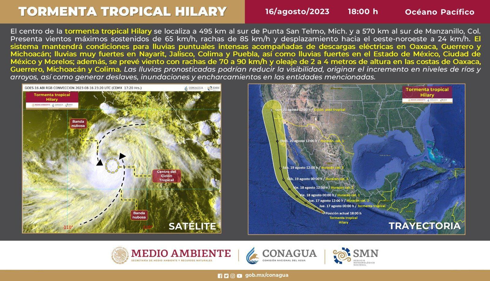 Los modelos indican que la trayectoria del huracán Hilary se desplaza hacia Baja California. FOTO: Conagua
