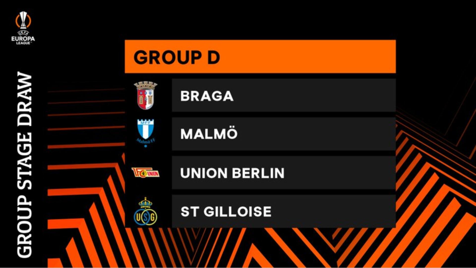 Sergio Peña y el Malmö FF conforman el grupo D de la Europa League. (Europa League)