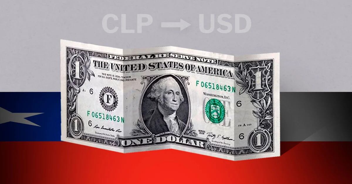 Opening rate of the dollar in Chile this February 23 from USD to CLP