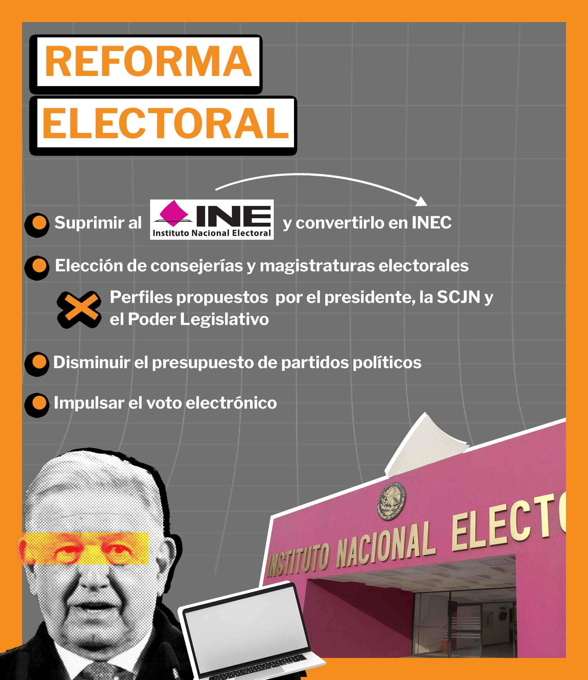 Presidente presenta nueva reforma en materia electoral.