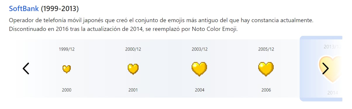 El primer emoji de corazón amarillo apareció en 1999. (Emojipedia)