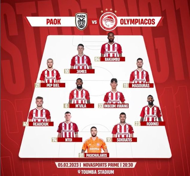 James titular ante el PAOK