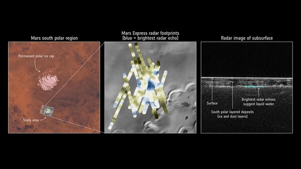 Esta foto publicada por la Agencia Espacial Europea (ESA) el 25 de julio de 2018 muestra los datos del radar recopilados por el Mars Express sobre el estanque de agua líquida enterrado bajo capas de hielo y polvo en la región polar sur de Marte.(AFP)