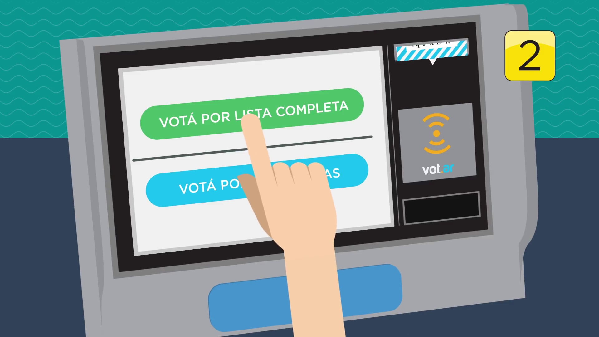 Elecciones 2023 Boleta Única Electrónica