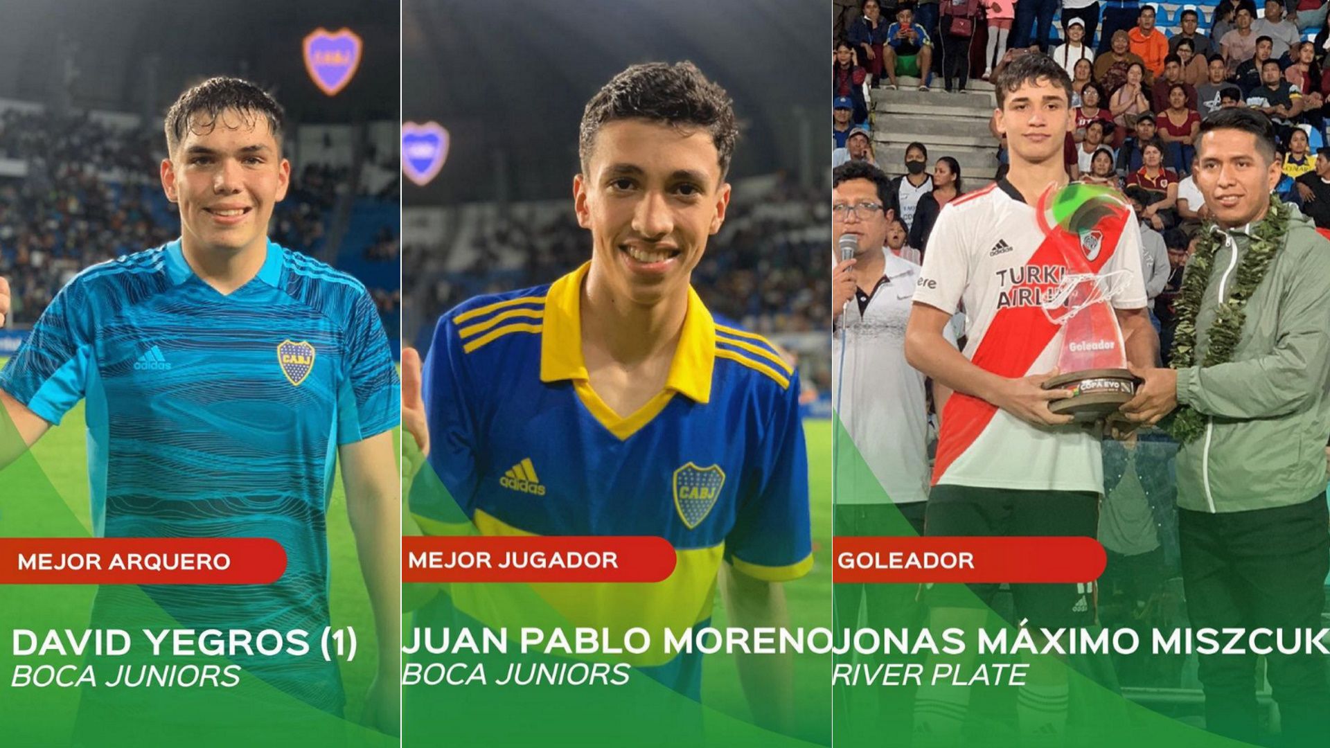Los premios a los mejores jugadores de la Copa Evo 2022 boca y river