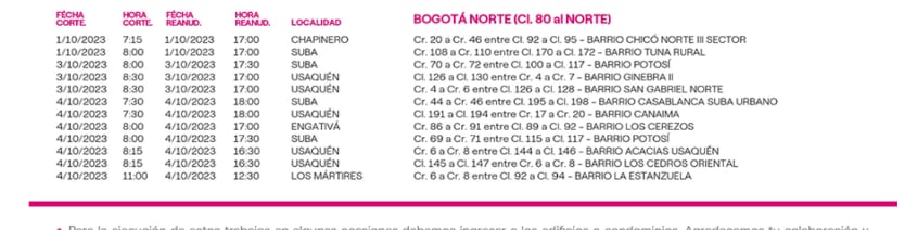 Información de los cortes de luz en Bogotá y Soacha entre el 1 y 4 de octubre de 2023 - crédito Enel Codensa