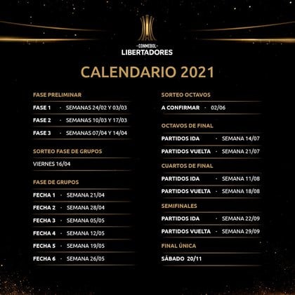 Las fechas de los partidos de Copa Libertadores 2021
