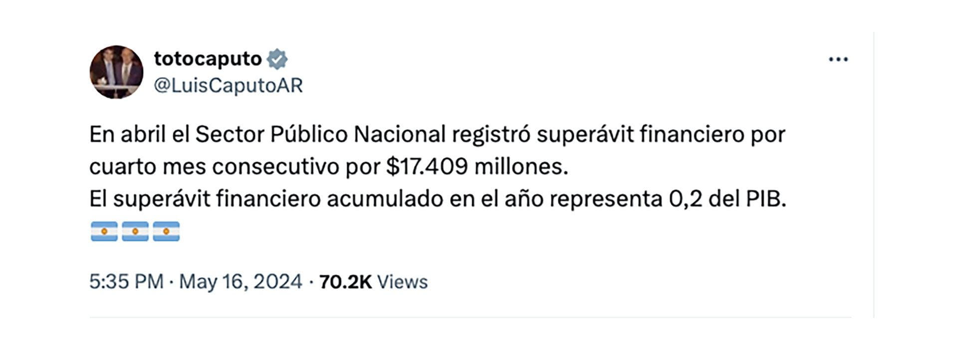 Caputo anunció a través de su cuenta de X que Argentina tuvo superávit fiscal por cuarto mes consecutivo