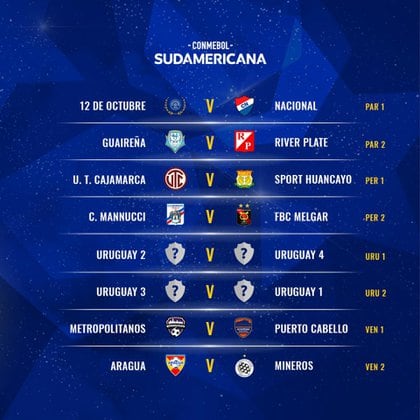 Los enfrentamientos de los equipos de Paraguay, Perú, Uruguay y Venezuela