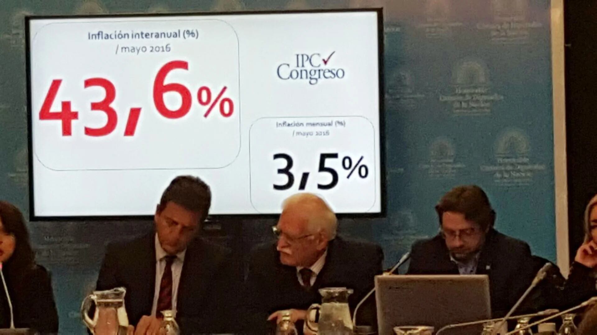 La tasa de inflación de mayo desaceleró a 3,5% en el mes, pero se intensificó a 43,6% en un año (@AldoPignanelli1)