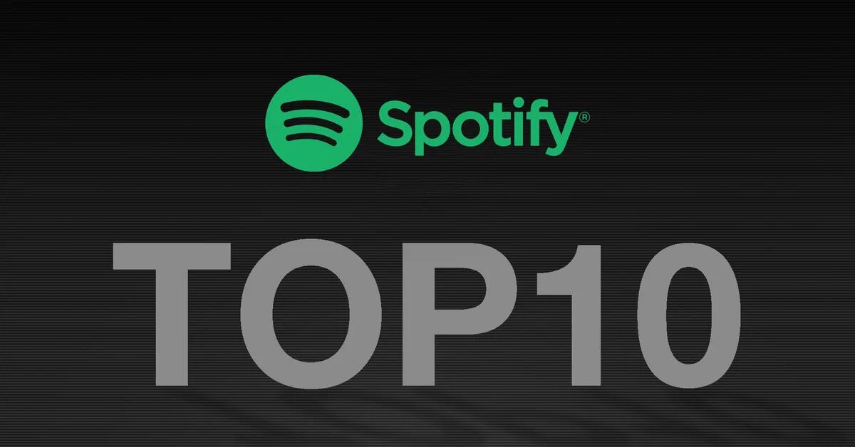 Top 10 des podcasts les plus écoutés sur Spotify Espagne cette semaine, le 30 janvier